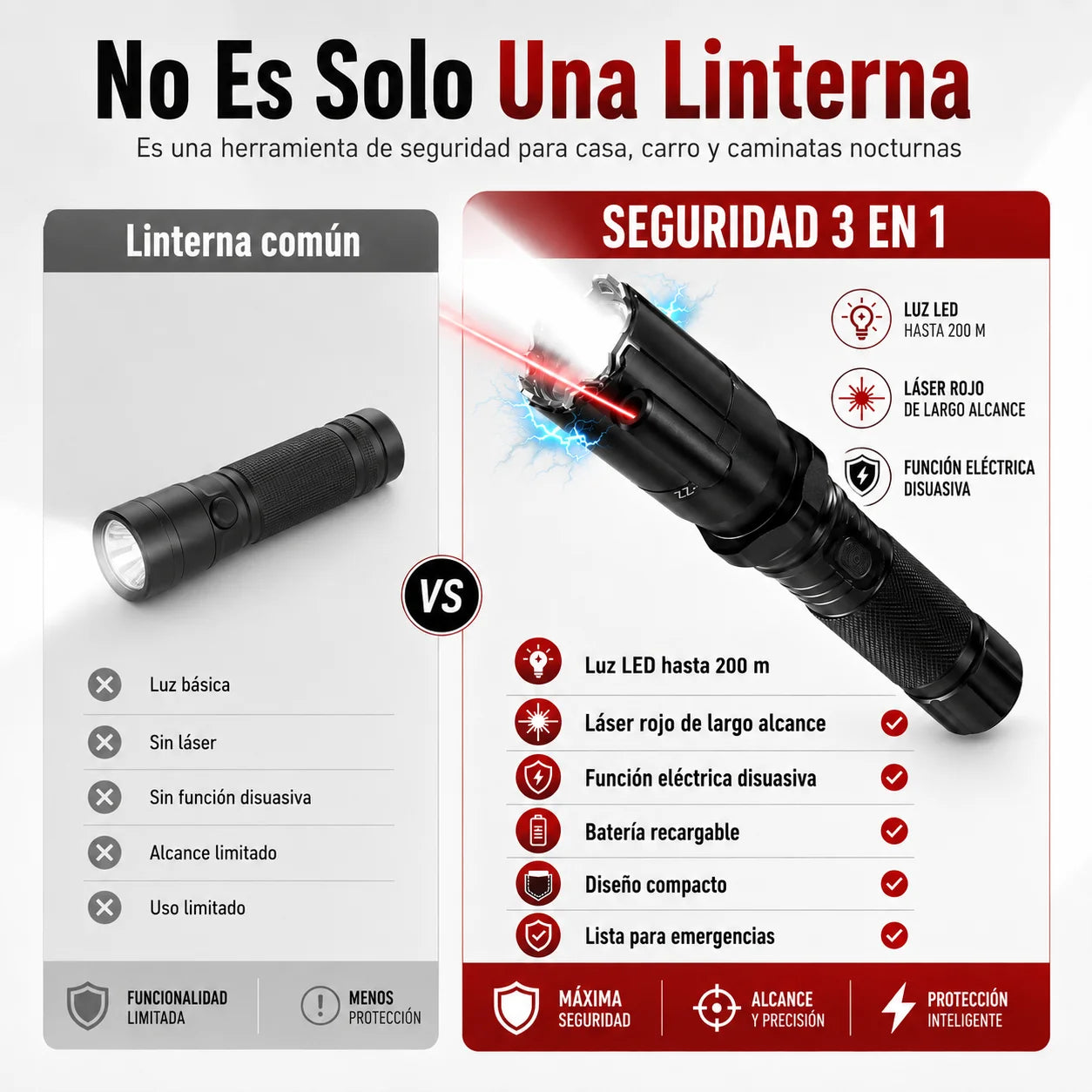Linterna Táctica 3 En 1 — Luz LED 200 m, Láser Rojo y Protección Disuasiva