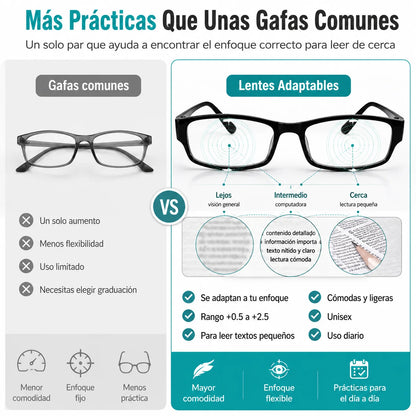 Gafas Adaptables OnePower™ +0.5 a +2.5 — Un Solo Par Para Leer Más Claro
